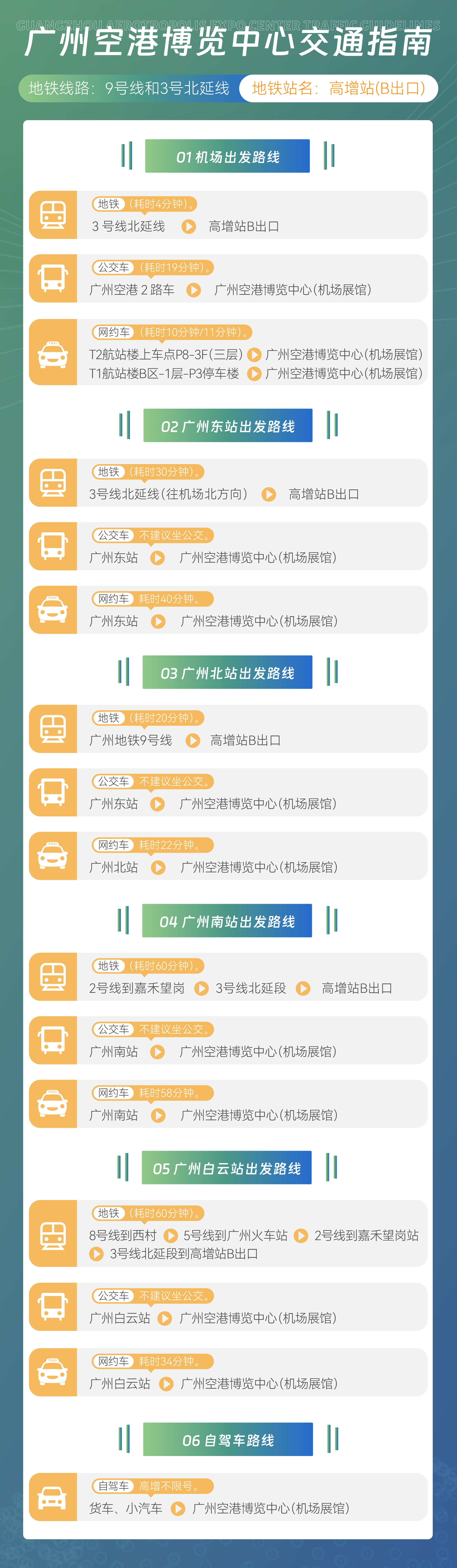 交通指南1-03